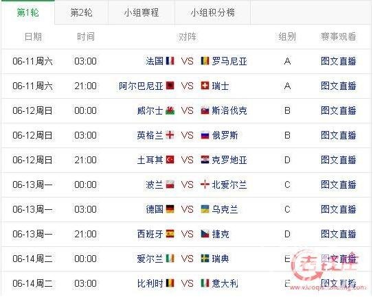 欧洲杯赛程表