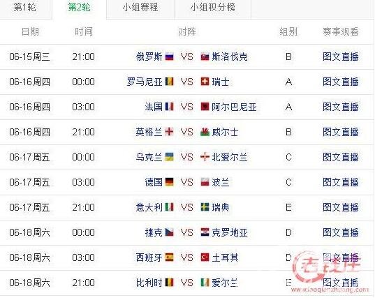 欧洲杯赛程表