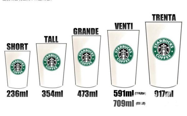 星巴克中杯多少毫升