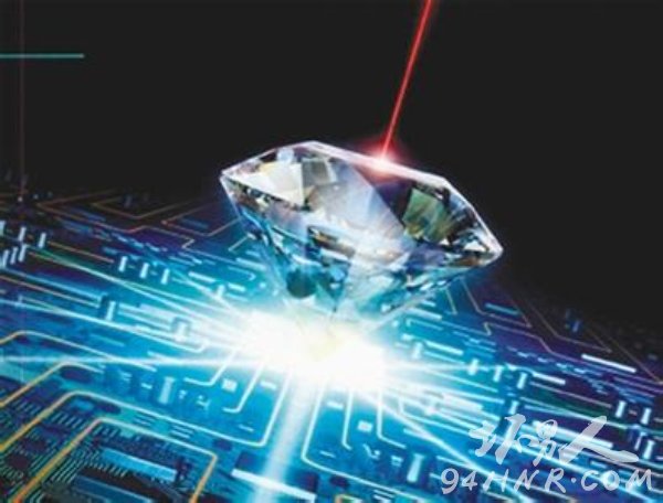 光量子计算机和量子计算机的区别是什么