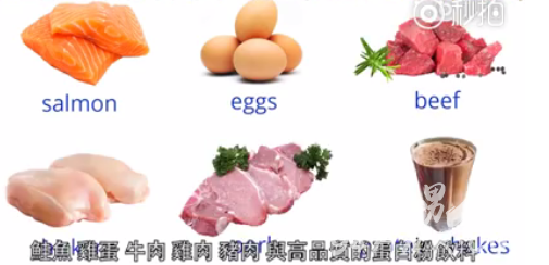 簡單的五個減肥方法