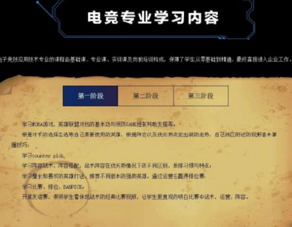 山东蓝翔开设电竞学院