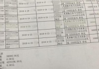 女财务侵吞公款打赏主播 利用职位私吞近500万后投案自首