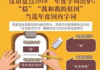 hZPc2019~t 2019ȇH~y~