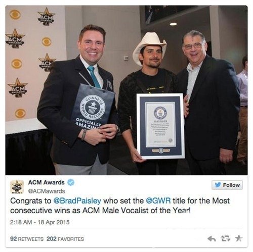 美国乡村音乐学院奖诞生多项吉尼斯世界纪录称号