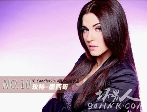 玫特(Maite Perroni )