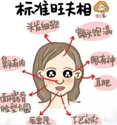 男人结婚那些女人能娶、那些女人不能娶 男人结婚那些女人能娶、那些女人不能娶