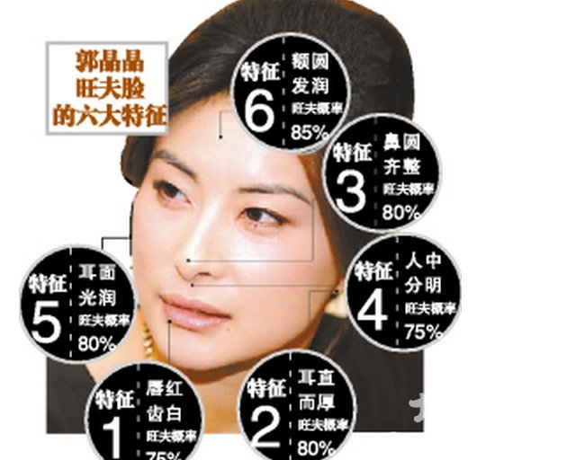 男人结婚那些女人能娶、那些女人不能娶9 男人结婚那些女人能娶、那些女人不能娶9