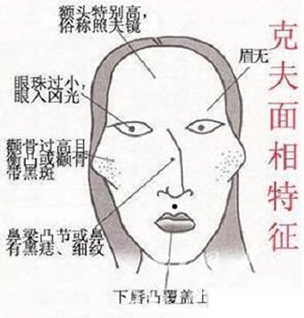 男人结婚那些女人能娶、那些女人不能娶3 男人结婚那些女人能娶、那些女人不能娶3